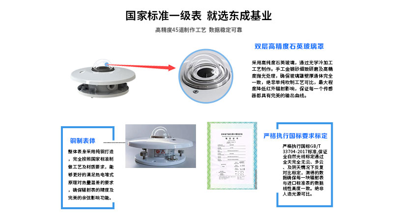 浙江国产总辐射传感器