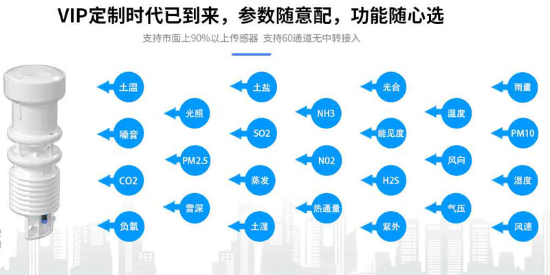 便携式智能气象站仪器