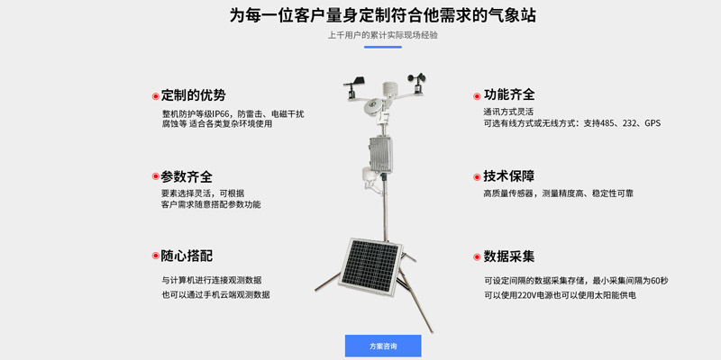 供应超声波气象站规格