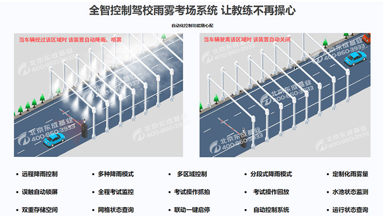 驾校模拟雨雾天湿滑路北京东成 人工模拟降雨便携控制器