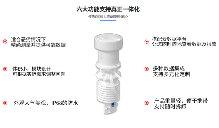 智能一体化气象监测站