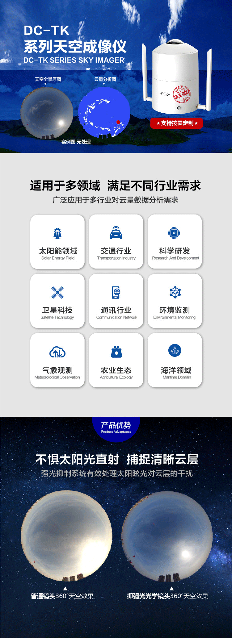 全天空成像仪技术的突破与应用前景——以锦州利诚自动化为例