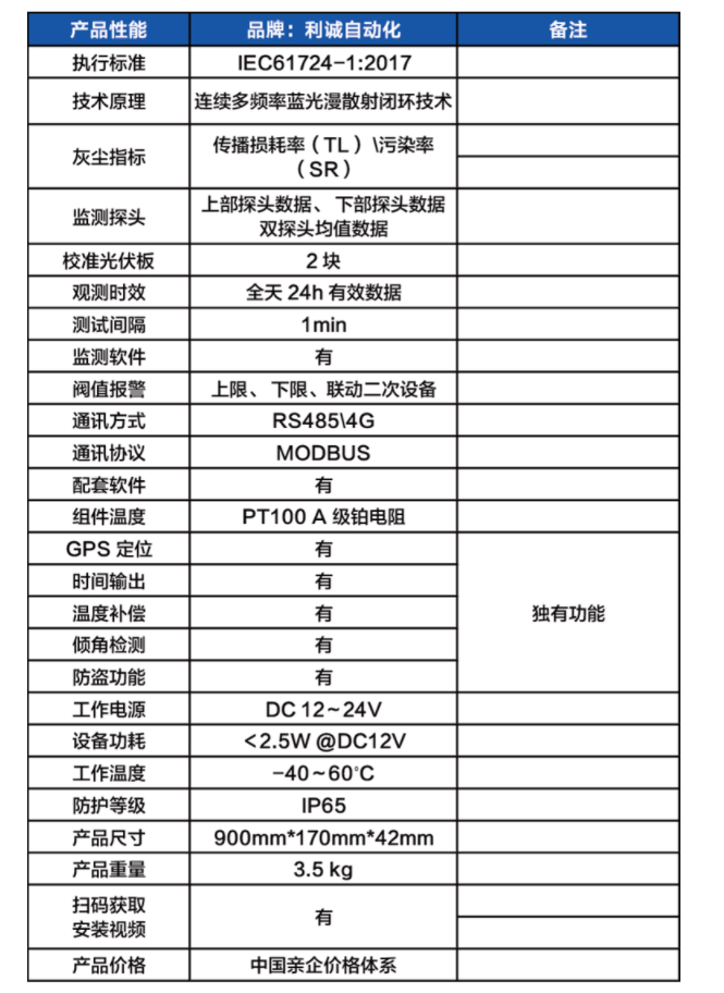 利誠自動化：國內領先的光伏電站灰塵監測係統製造商