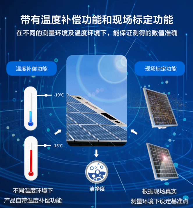 如何通過光伏灰塵監測儀提高發電量？