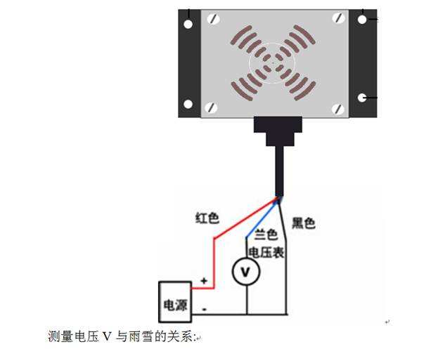 雨雪传感器pcb厂家供货