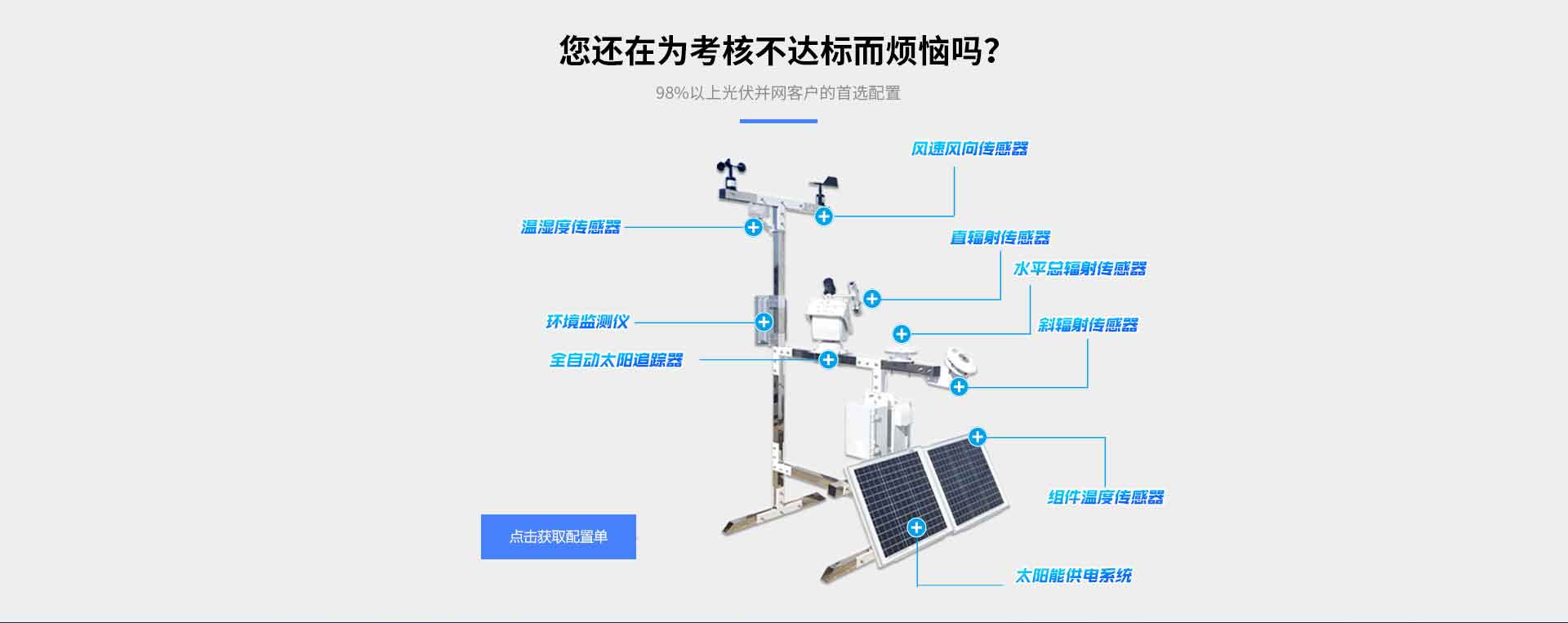 光伏气象站