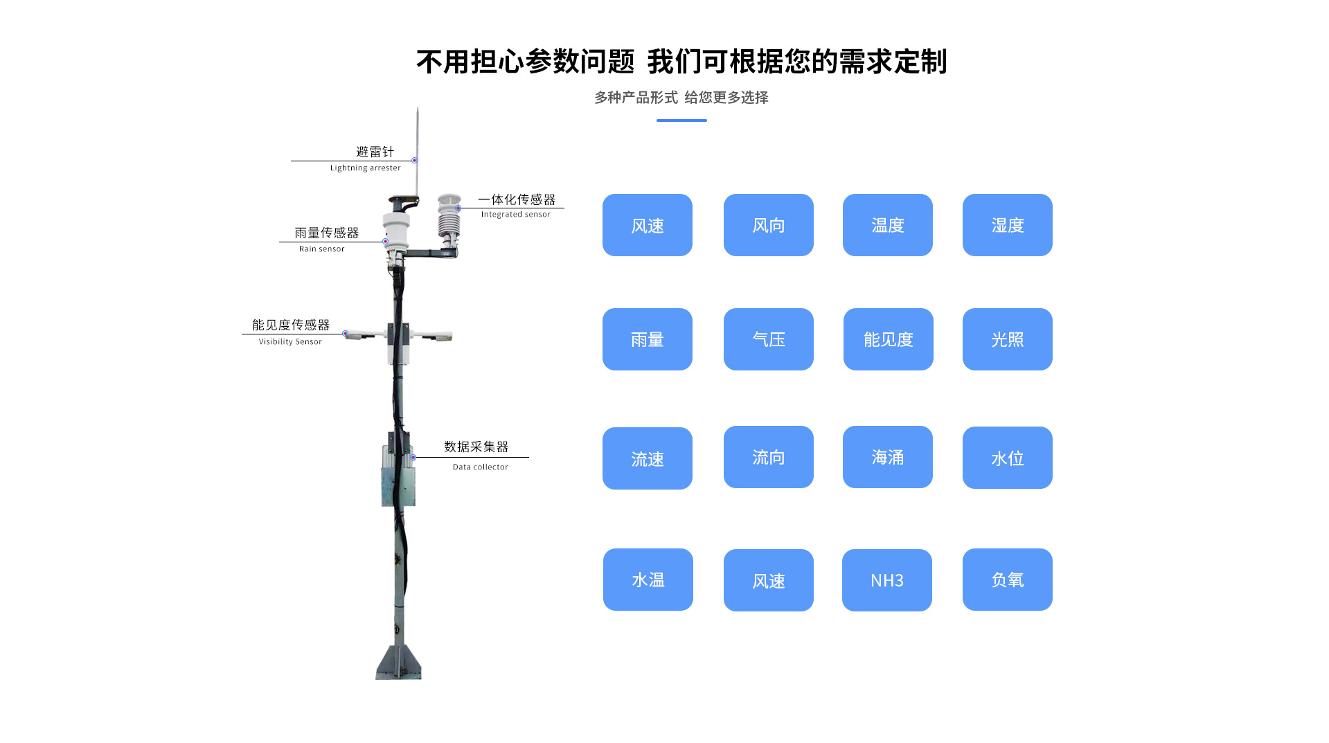 海洋气象站