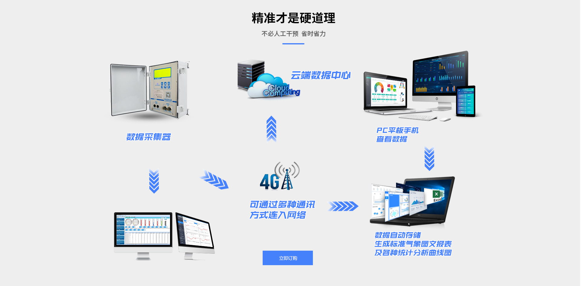 海洋黄色软件大全