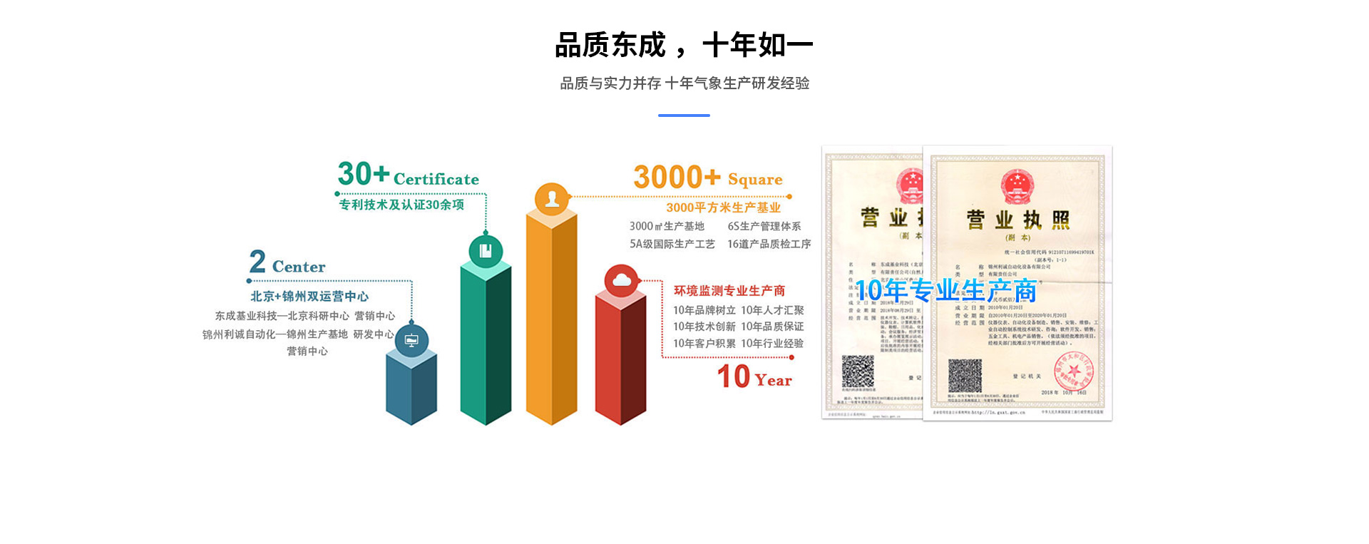 海洋黄色软件大全