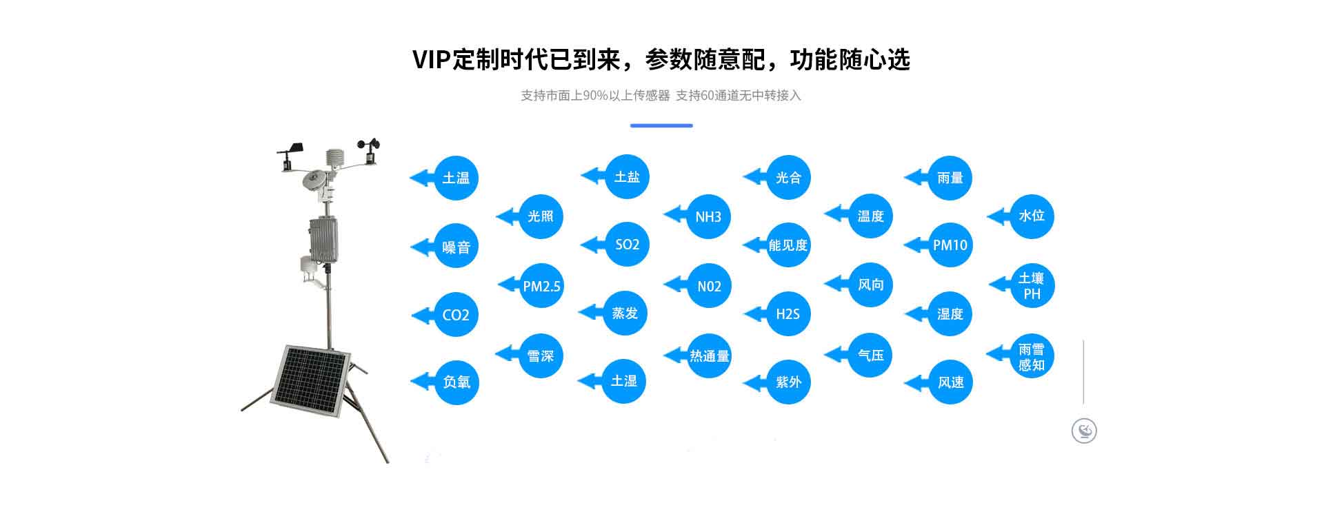 自動黄色软件大全