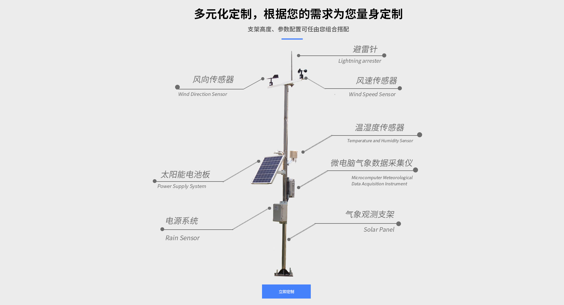 校園黄色软件大全