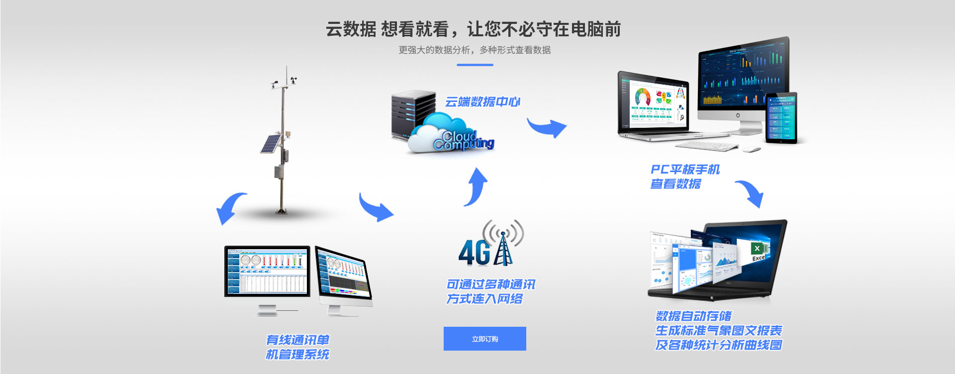 校園黄色软件大全